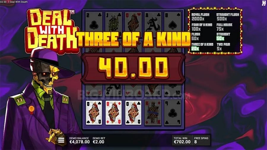 Recognizing signs of problem gambling